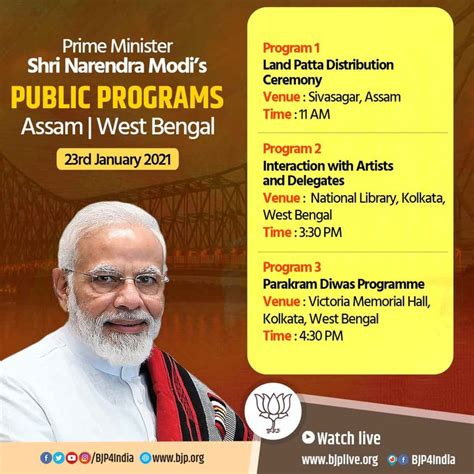 Schedule Of Pm Shri Narendra Modi S Public Programs On Rd January