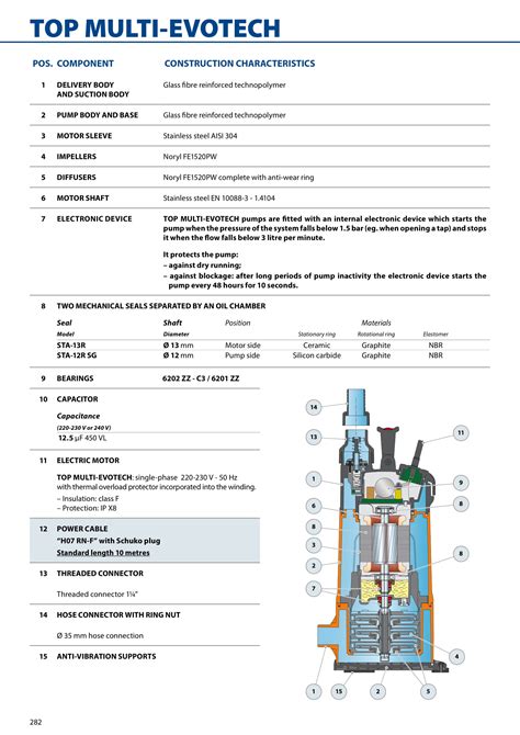 PEDROLLO Multi Stage Automatic Submersible Pumps II