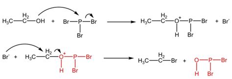 Alcohol Reactions | ChemTalk