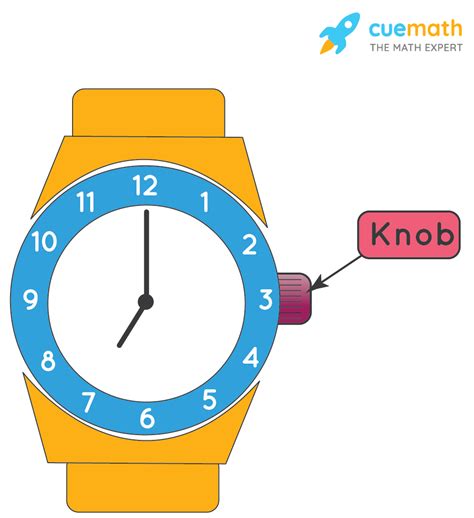 Analog Clock with Minutes - Basics, Definitions, Examples - Cuemath