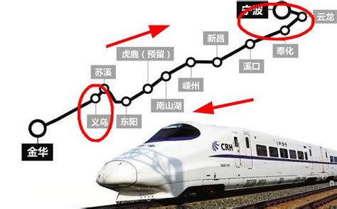 好消息，浙江正在修建一條鐵路，設6站，於2020年底通車！ 每日頭條