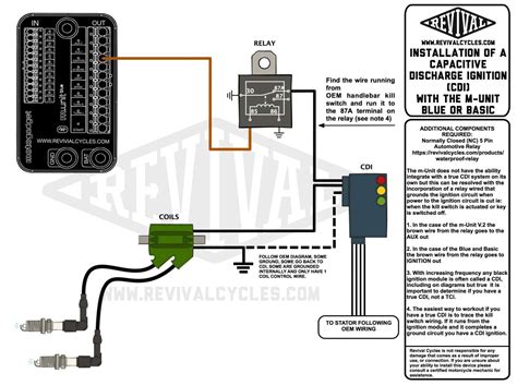 Schematic Diagram Of Motorcycle Cdi Cdi Wiring Diagram