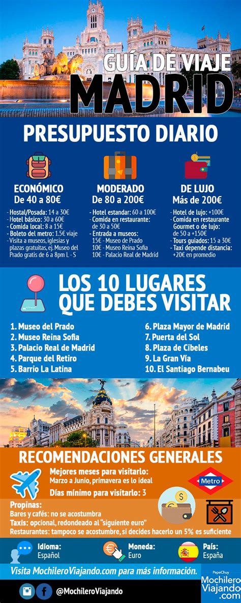 Madrid Guía de viaje TOP 2019 Hacer un curriculum Viaje a madrid