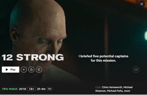 Watch 12 Strong (2018) on Netflix From Anywhere in the World