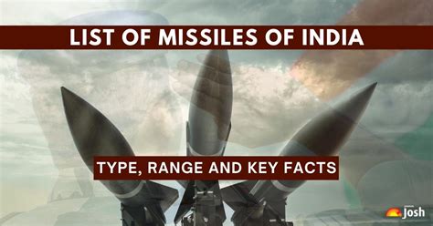 List Of Missiles Of India Check Its Type Range And Key Facts