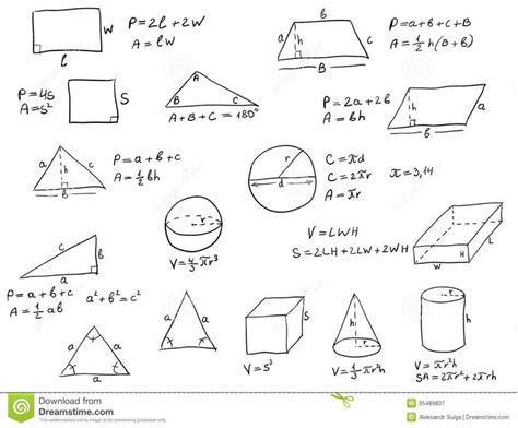 Simple Geometry Equations