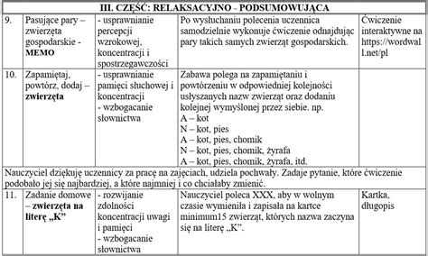 Konspekt Zdalnych Zaj Rewalidacyjnych Rozwijanie Zdolno Ci