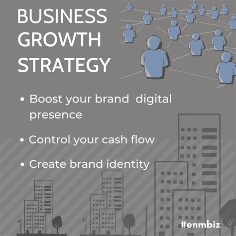 Business Growth Strategy!! 
