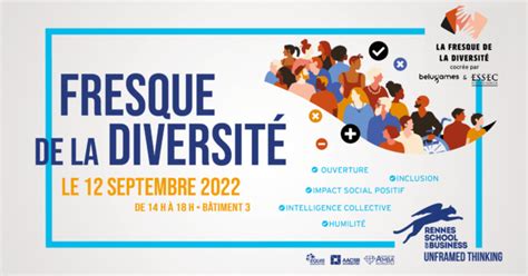 La Fresque De La Diversité Parler De La Diversité Et Inclusion En Entreprise à Rennes School