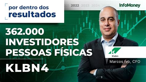 Klabin KLBN11 os detalhes do resultado da empresa no 3º tri de 2022