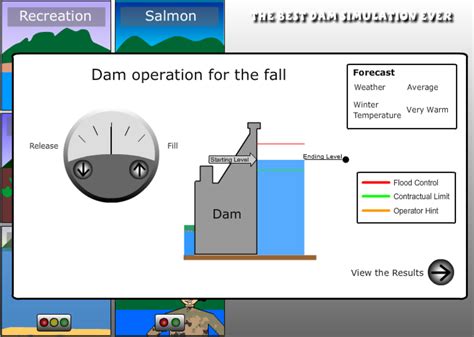 The Best Dam Simulation Ever - Play Online on Flash Museum 🕹️