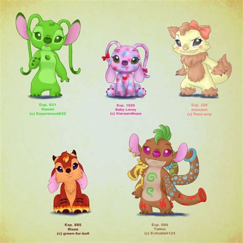 Experiments Chart 2 Lilo And Stitch Characters Lilo And Stitch