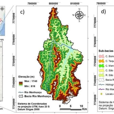 Mapa de classificação de uso da terra da bacia hidrográfica do Rio