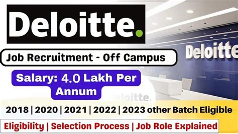 Deloitte Recruitment 2024 Latest Job Vacancy 2024 Latest Job