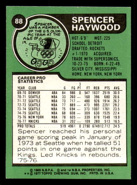 1977 78 Topps 88 Spencer Haywood Near Mint Knicks ID 372154 EBay