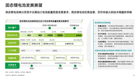 德勤：2022中国锂电行业发展报告 德勤观察20“电池风云”pdf附下载 三个皮匠报告