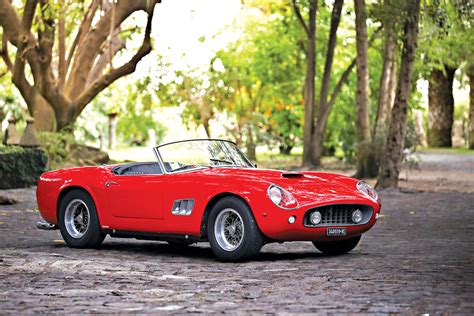 1961 Ferrari 250 Gt Swb California Spyder Sports Car Market