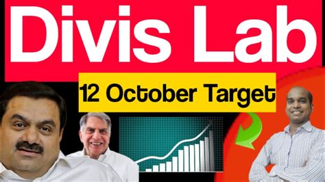 Divis Lab Share Latest News Ll Divis Lab Share Price Target Youtube