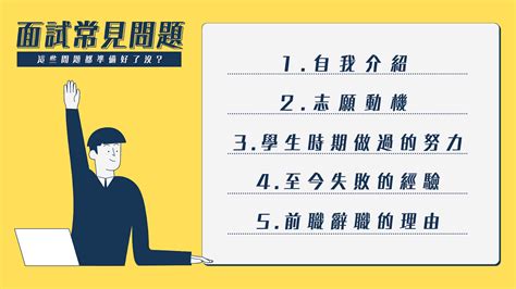 面試怎麼準備10個面試官會問到的「常見面試問題」先掌握題目面試更順暢！｜立樂高園reeracoen｜立樂高園人資顧問公司