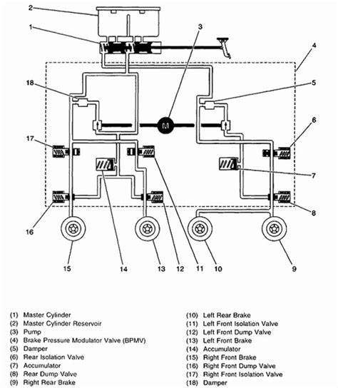 Chevy Tahoe Abs Brake Line Diagram