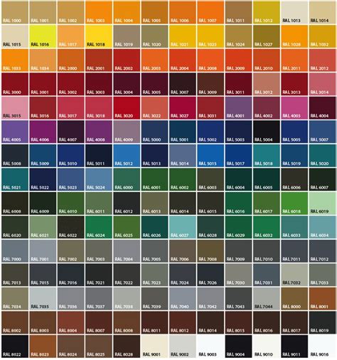 RAL Color Chart Printable