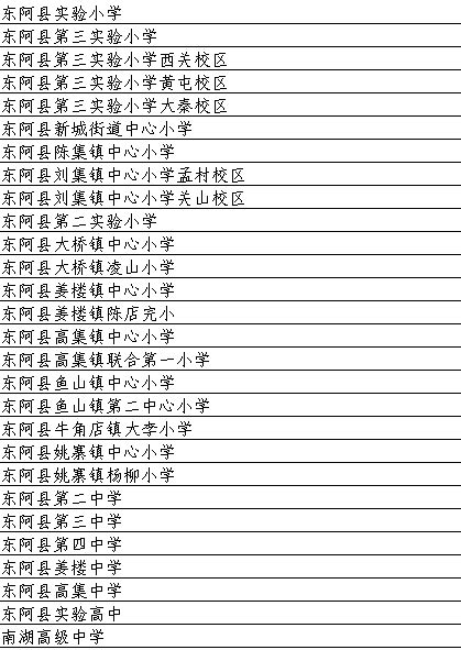 省级名单公示！东阿县28所学校入选山东省绿色教育