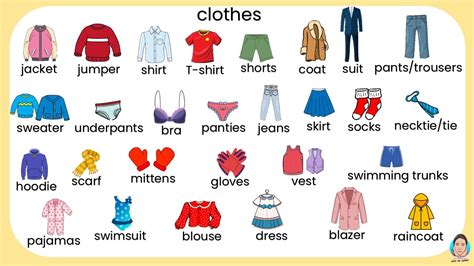 Clothes Clothes And Accessories Questions About Clothes What Are You Wearing คำศัพท์เสื้อผ้า