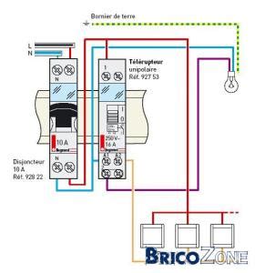 Schema De Branchement Telerupteur Unipolaire Legrand schéma câblage