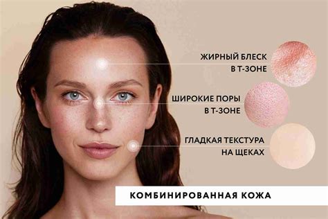 Как определить свой тип кожи подбираем правильный уход Okbeauty