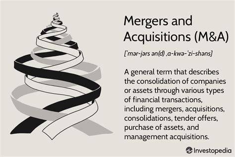 Mergers And Acquisitions M A Types Structures Valuations