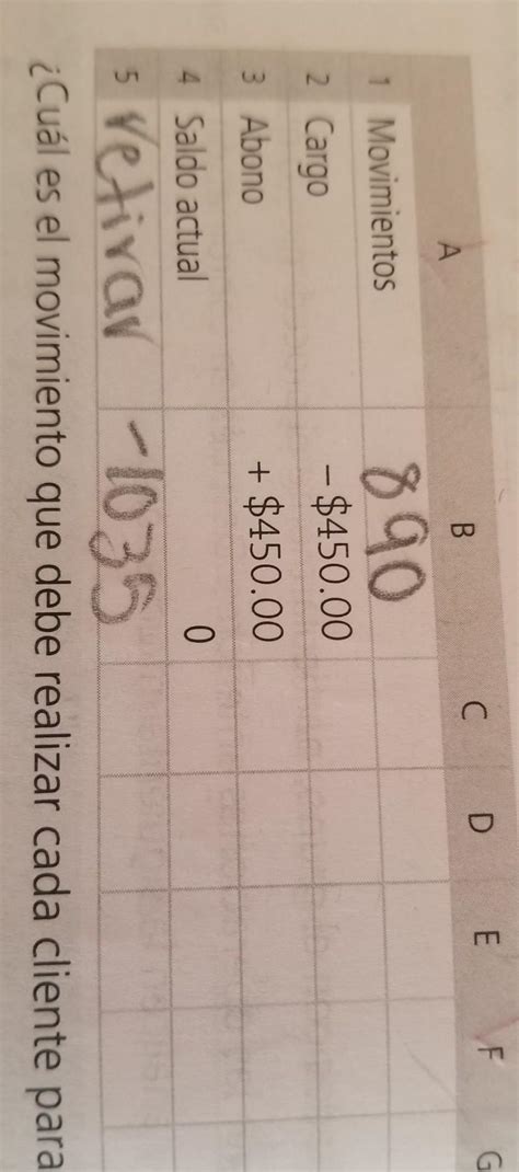 En una caja de ahorro algunos clientes dejarán de ser socios para lo