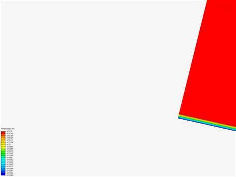 TPUD Tooling Heat Transfer By Mszurgot SimScale