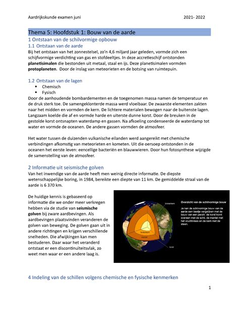 Aardrijkskunde Examen Juni Thema Hoofdstuk Bouw