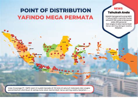 Yafindo Mega Permata Home