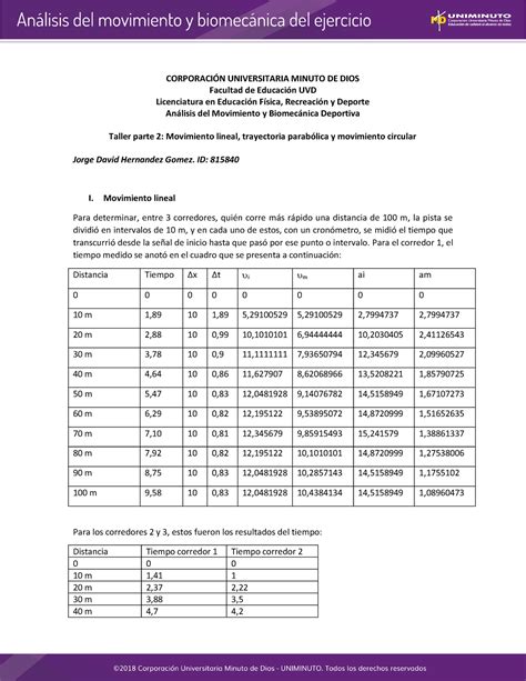 Taller Mov Lin Tra Par Y Mov Cir Corporacin Universitaria Minuto De