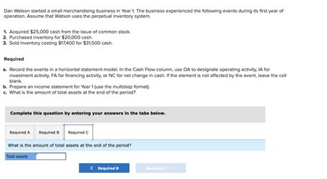 Solved Dan Watson Started A Small Merchandising Business In Chegg