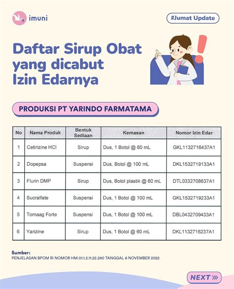 Imuni Vaksinasi Di Rumah On Twitter Daftar Sirup Obat Yang Dicabut