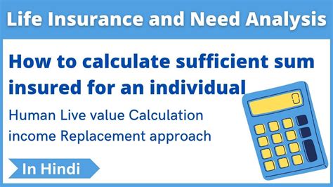 Income Replacement Approach How To Calculate Sum Insured Life Insurance And Need Analysis