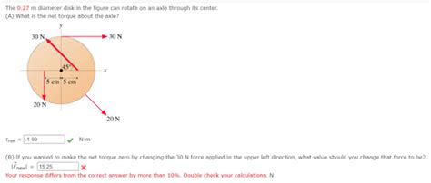 Solved The M Diameter Disk In The Figure Can Rotate On Chegg