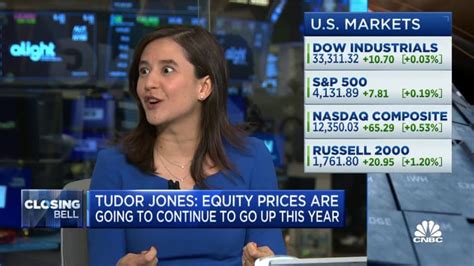 There S Still Too Much Uncertainty In The Macro Says Jpmorgan’s Gabriela Santos