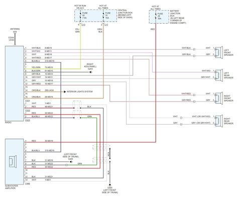 Circuit Wiring Harness Diagram