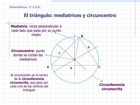 Geometría 1º Eso