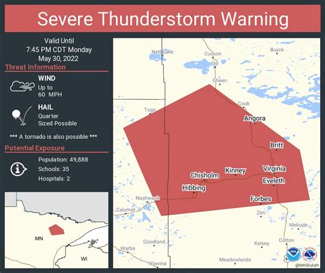 Nws Duluth On Twitter Severe Thunderstorm Warning Continues For