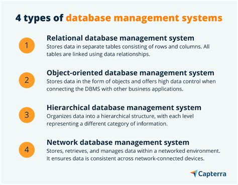 Types Of Database Management Software - Templates Printable Free