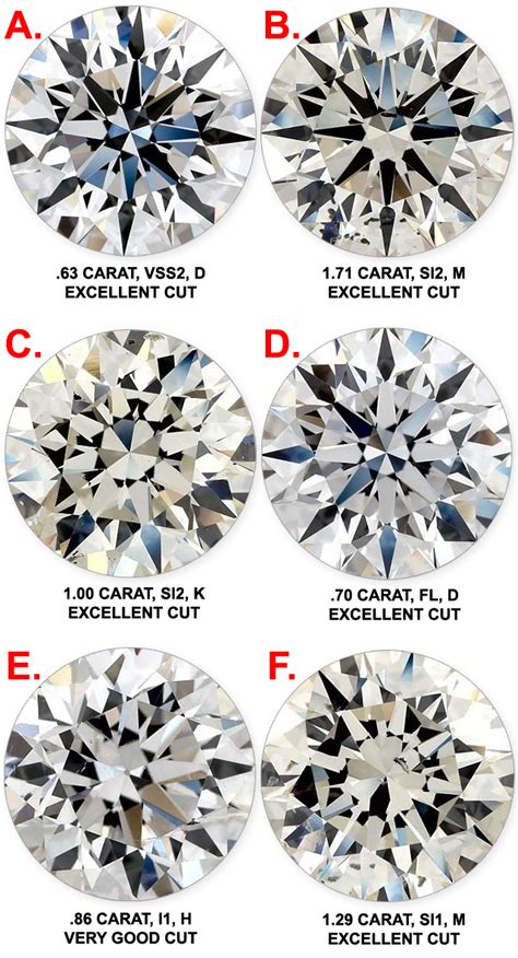 PICK THE MOST EXPENSIVE DIAMOND – Jewelry Secrets