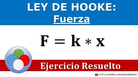 Ejercicio Resuelto De La Ley De Hooke Fuerza YouTube