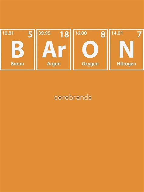 Baron B Ar O N Periodic Elements Spelling Poster For Sale By