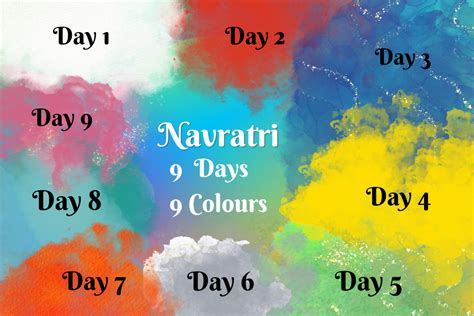 Navratri 9 Days 9 Colours And Their Significance Distrotv Blog