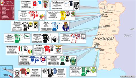 Map of Portugal | Maritimo