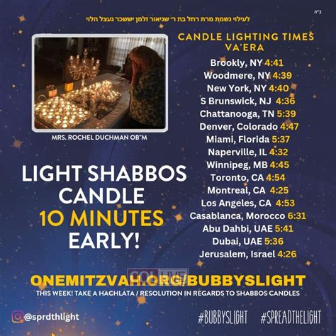 Shabbat Candles Lighting Time Toronto Shelly Lighting